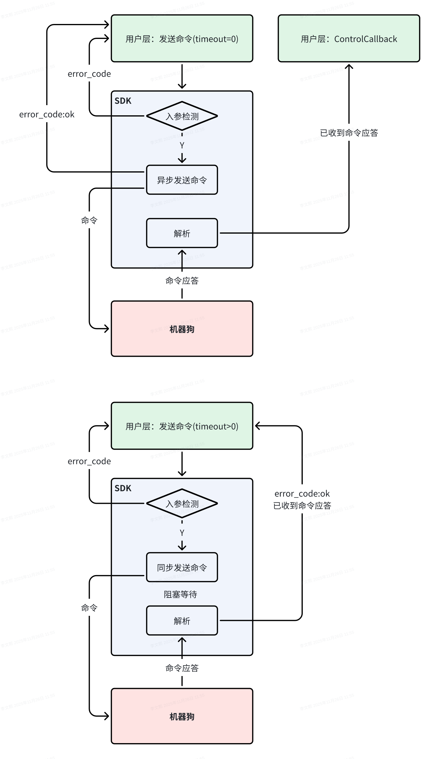 图片47.png
